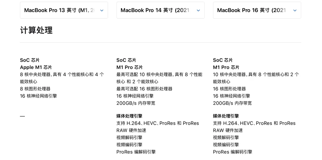 MacBook Pro 2021使用体验 刘海真丑，用着真香  第7张