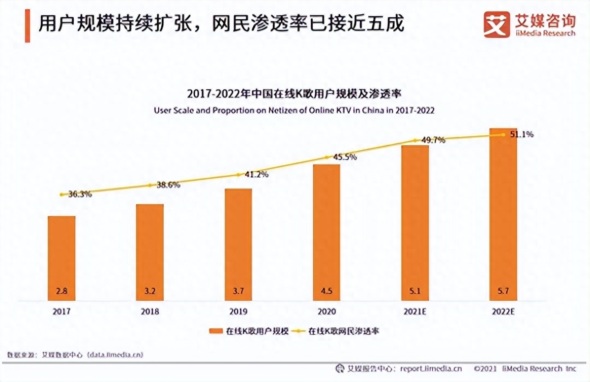 彩电行业迎“黑马”，乐华K73 Pro震撼上市 家庭K歌房一步到位  第1张