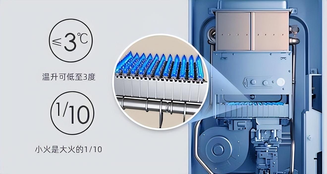 燃气热水器哪个品牌好？建议大家 若不差钱，这3款一步到位  第8张