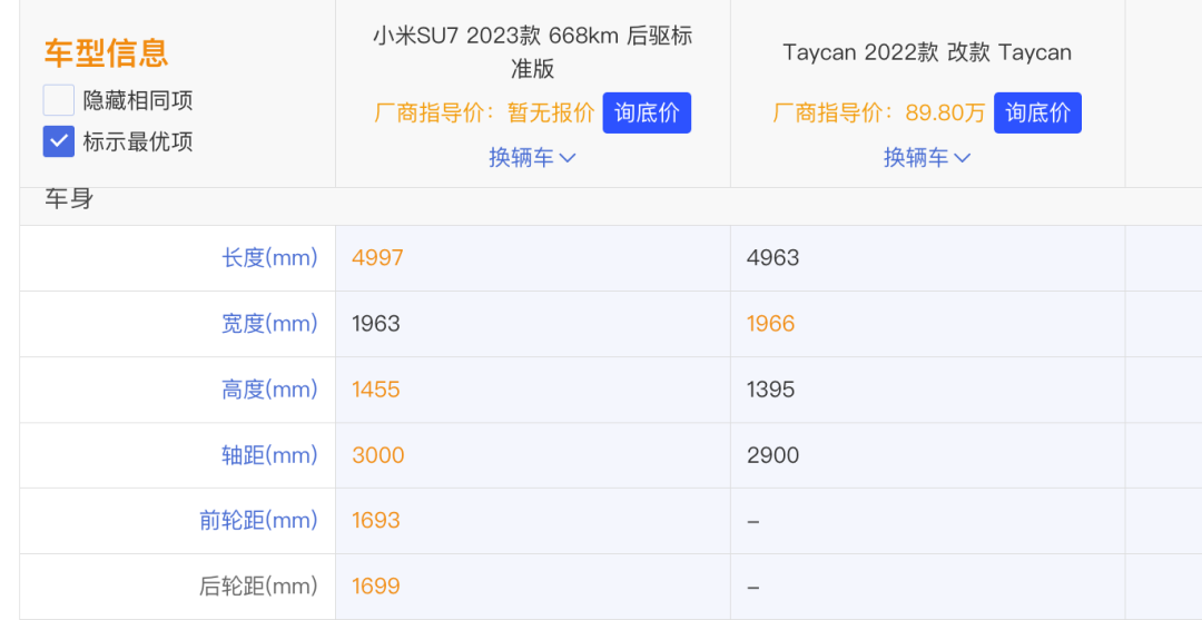 究竟有无抄袭？我把小米和保时捷放一起，发现个大问题！  第3张