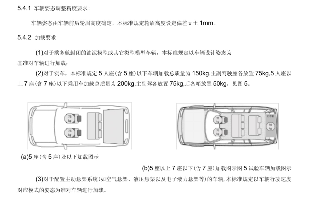 究竟有无抄袭？我把小米和保时捷放一起，发现个大问题！  第26张