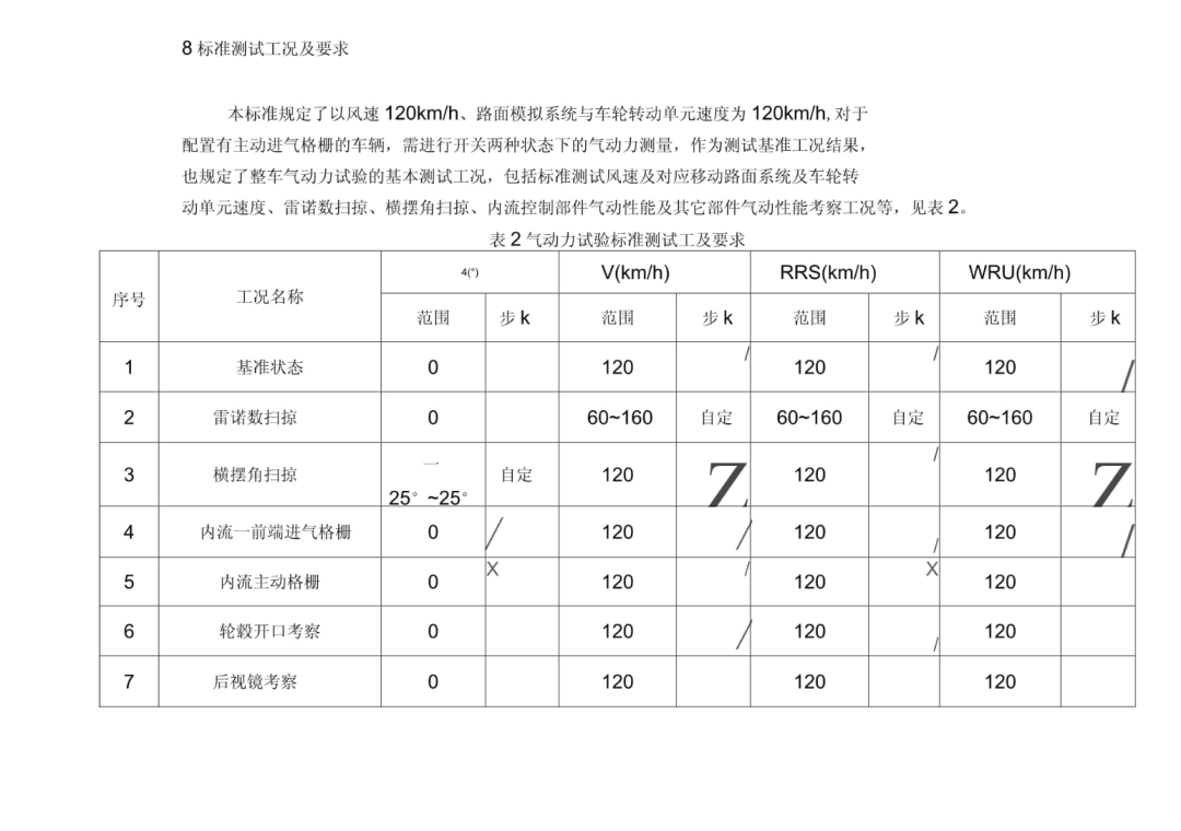 究竟有无抄袭？我把小米和保时捷放一起，发现个大问题！  第27张